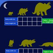 Determining Proportionality using Graphs and Tables Tutorial | Sophia